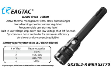 Image of EAGTAC GX30L2-R Flashlight, XHP35 HD CW LED, 2000lm, Black, GX30L2R-XHP35-HD-REG-CW