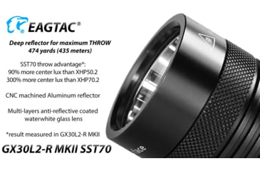 Image of EAGTAC GX30L2-R Flashlight, XHP35 HD CW LED, 2000lm, Black, GX30L2R-XHP35-HD-REG-CW