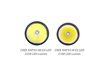 Image of EAGTAC GX30L2-R Flashlight, XHP35 HD CW LED, 2000lm, Black, GX30L2R-XHP35-HD-REG-CW