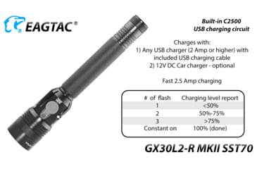 Image of EAGTAC GX30L2-R Flashlight, XHP35 HD CW LED, 2000lm, Black, GX30L2R-XHP35-HD-REG-CW