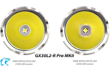 Image of EAGTAC GX30L2-R Pro Flashlight, XHP35 HD CW LED, 2000lm, Black, Medium 4126