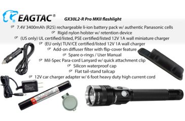 Image of EAGTAC GX30L2-R Pro Flashlight, XHP35 HD CW LED, 2000lm, Black, Medium 4126