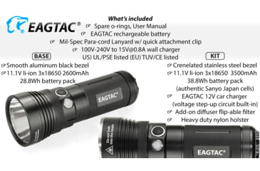 Image of EAGTAC MX30L3-R Flashlight Kit, XHP70 N2 NW LED, 4322lm, Black, MX30L3R-XHP70-KIT-NW