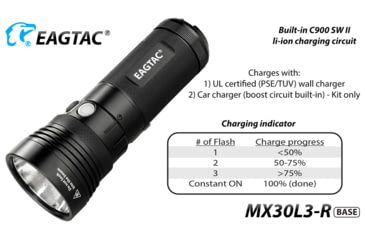 Image of EAGTAC MX30L3-R Flashlight Kit, XHP70 N2 NW LED, 4322lm, Black, MX30L3R-XHP70-KIT-NW
