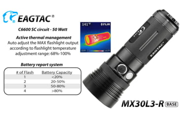 Image of EAGTAC MX30L3-R Flashlight Kit, XHP70 N2 NW LED, 4322lm, Black, MX30L3R-XHP70-KIT-NW