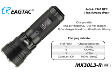 Image of EAGTAC MX30L3-R Flashlight Kit, XHP70 N2 NW LED, 4322lm, Black, MX30L3R-XHP70-KIT-NW