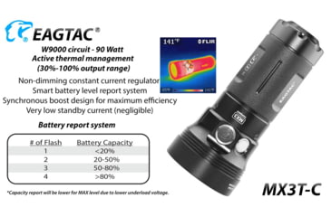 Image of EAGTAC MX3T-C SST70 LB LED Flashlight, Black, 10000lm, MX3T-C-4*SST70-CW