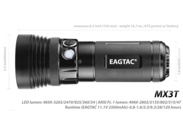 Image of EAGTAC MX3T Flashlight, XHP70.2 CW LED, 4850lm, Black, MX3T-XHP702-REG-CW