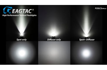 Image of EAGTAC P25LC2 Diffuser Flashlight, XM-L2 U2 NW w/ LEDarray LED, 1150lm w/ 475lm, Black, P25LC2-Diffuser-XML2-NW