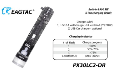 Image of EAGTAC PX30LC2-DR Flashlight, 219Ccri92 w/ LEDarray LED, 800lm w/ 550lm, Black, PX30LC2-Diffuser-219C-NW