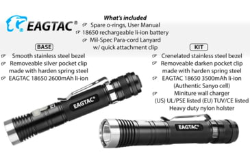 Image of EAGTAC PX30LC2-R Base Flashlight, Nichia 219C CRI92 4000K LED, 800lm, Black, PX30LC2R-219C-BASE-NW