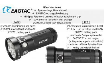 Image of Eagtac Rechargeable MX30L3C-R 6219C 4000K LED Flashlight, Black, Medium, MX30L3CR6*219C