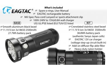 Image of Eagtac Rechargeable MX30L3C-R 6XPL HI 5250 Lumens LED Flashlight, Black, Medium, MX30L3CR6*XPLHI