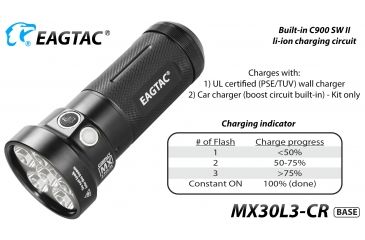 Image of Eagtac Rechargeable MX30L3C-R 6XPL HI 5250 Lumens LED Flashlight, Black, Medium, MX30L3CR6*XPLHI