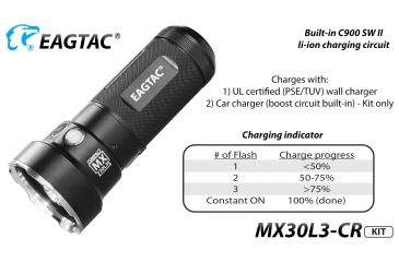 Image of Eagtac Rechargeable MX30L3C-R 6XPL HI 5250 Lumens LED Flashlight Kit, Black, Medium, MX30L3CR6*XPLHIKIT