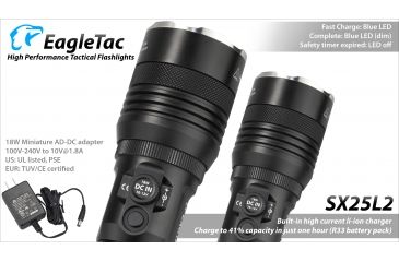 Image of Eagtac Rechargeable SX25L2 XM-L2 U4 1494 Lumens LED Flashlight Kit, Black, Medium, SX25L2XML2KIT