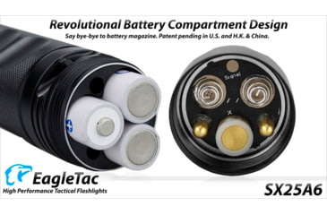 Image of EAGTAC SX25A6 Flashlight Kit, XM-L2 CW U4 LED, 1494lm, Black, SX25A6-XML2-KIT-CW