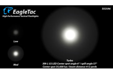 Image of EAGTAC SX25A6 Flashlight Kit, XM-L2 CW U4 LED, 1494lm, Black, SX25A6-XML2-KIT-CW