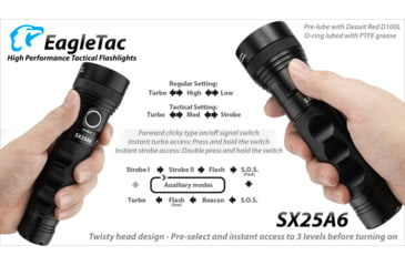 Image of EAGTAC SX25A6 Flashlight Kit, XM-L2 CW U4 LED, 1494lm, Black, SX25A6-XML2-KIT-CW