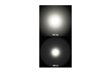 Image of EAGTAC SX25L3 Flashlight, XM-L2 U2 NW LED, 1490lm, Black, SX25L3-XML2-BASE-NW