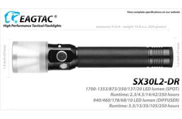Image of EAGTAC SX30L2-DR Flashlight Kit, XPL HI CW w/ LEDarray LED, 1700lm w/ 940lm, Black, SX30L2-DR-XPLHI-KIT-CW