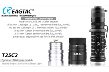 Image of EAGTAC T25C2 Flashlight Kit, XM-L2 U2 NW LED, 1180lm, Black, T25C2-XML2-KIT-NW