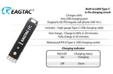 Image of EAGTAC Teeny DX3E Flashlight, SST20 NW LED, 930lm, Black, Teeny DX3E-SST20-NCW