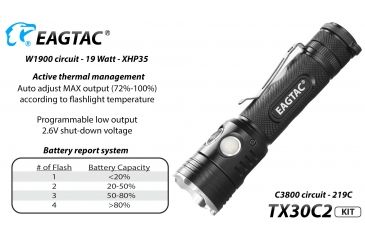 Image of Eagtac TX30C2, XHP35 HD CW LED, 2000 lumens, Black, Flashlight Kit, 2939