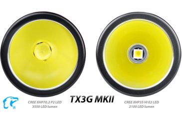 Image of EAGTAC TX3G MKII Base Flashlight, XHP70.2 CW LED, 3550lm, Black, Medium 4269