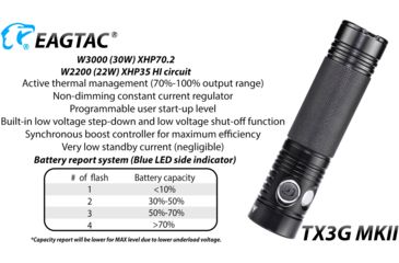 Image of EAGTAC TX3G MKII Base Flashlight, XHP70.2 CW LED, 3550lm, Black, Medium 4269