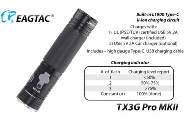 Image of EAGTAC TX3G MKII Pro Flashlight, XHP70.2 CW LED, 3550lm, Black, Medium 4203