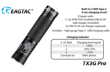 Image of EAGTAC TX3G Pro Flashlight, XHP70.2 CW LED, 2000lm, Black, TX3G-XHP702-PRO-CW