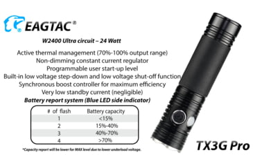 Image of EAGTAC TX3G Pro Flashlight, XHP70.2 CW LED, 2000lm, Black, TX3G-XHP702-PRO-CW