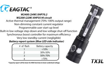 Image of EAGTAC TX3L BASE XJP35 HI CW, 2100 Lumen, USB Rechargeable, 18650 Led Flashlight, Black, Medium 4237