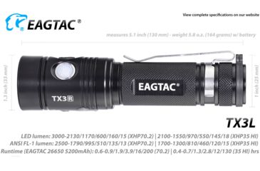 Image of EAGTAC TX3L BASE XJP35 HI CW, 2100 Lumen, USB Rechargeable, 18650 Led Flashlight, Black, Medium 4237