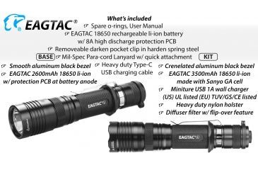 Image of Eagtac USB Rechargeable T25LR XHP35 HD 2000 Lumen Tactical Flashlight Base, Black, Medium, 2916