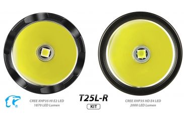 Image of Eagtac USB Rechargeable T25LR XHP35 HD 2000 Lumen Tactical Flashlight KIT, Black, Medium, 2917