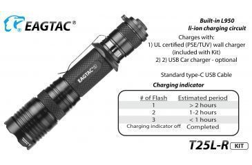 Image of Eagtac USB Rechargeable T25LR XHP35 HD 2000 Lumen Tactical Flashlight KIT, Black, Medium, 2917
