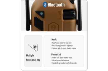 Image of Earmor Sport Shooting Electronic Ear Muffs w/ Gel Earpads Bluetooth, 82dB, Foliage Green, M300T-FG