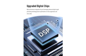 Image of Earmor Sport Shooting ElectronicEar Muffs w/ Foam Earpads, 22dB, Tactical Black, M300A-BK