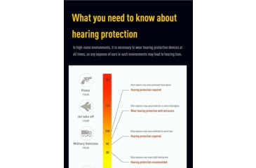 Image of Earmor Sport Shooting ElectronicEar Muffs w/ Foam Earpads, 22dB, Tactical Black, M300A-BK