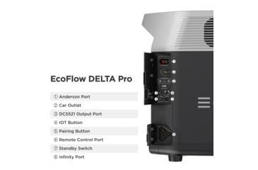 Image of EcoFlow DELTA Pro Portable Power Station w/Double Votage Hub, Black, T2MR500-MR500PR-US