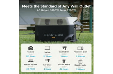 Image of EcoFlow DELTA Pro Portable Power Station w/EV Adapter, Black, TMR500-MR500-CC-US