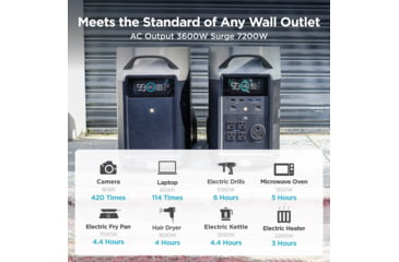 Image of EcoFlow DELTA Pro Portable Power Station w/One Extra Battery, Black, DELTAPro-DELTAProEB-US