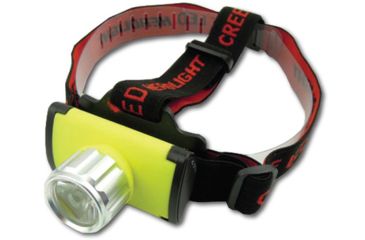Image of EMI Headlight- The Vision, Green 204