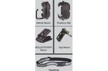 Image of Energizer Helmet 5 Mount KIT, Flashlight Accessories, Black, Small, NSN N, M5B