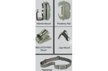 Image of Energizer Helmet 5 Mount KIT, Flashlight Accessories, Tan, Small, NSN N, M5T