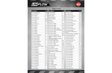 Image of Extreme Max Unimount Universal ATV Mount For Uniplow One Bo x ATV Plow, 5500.5019