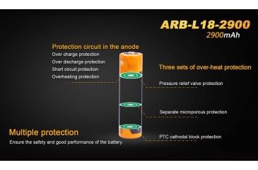 Image of Fenix 18650 3.6V 2900mAh Protected Lithium Ion Li-ion Rechargeable Button-Top Battery, Orange/Black FENIX-ARB-L18-2900