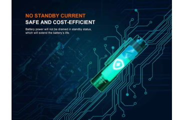 Image of Fenix 200 Lumen EDC Flashlight, 1408714